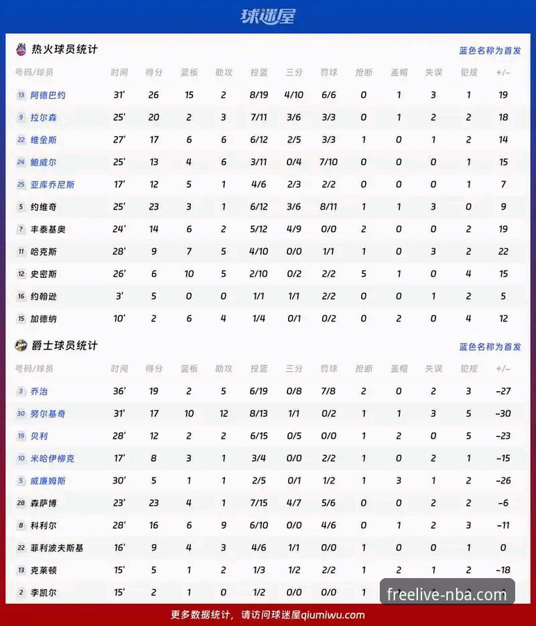 九幺免费版NBA全面评测：正版入口与功能深度分析