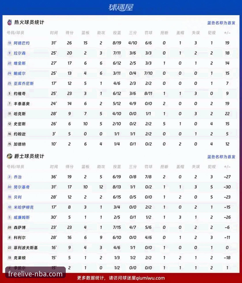 九幺免费版NBA vs 官方正版：功能差异与下载渠道全面对比分析