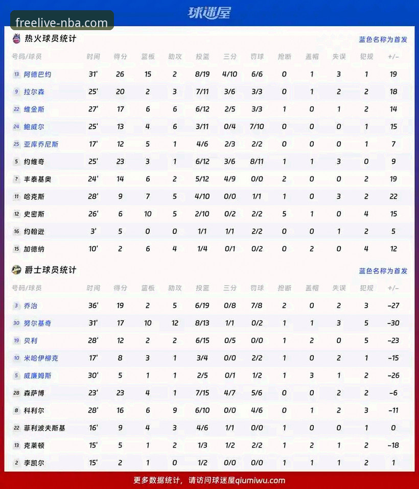 资深用户分享：九幺免费版NBA官方正版下载教程与使用心得